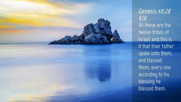 Picture 04 - Genesis 49:28 KJV Desktop Wallpaper - All these are the twelve tribes of Israel: and - Desktop Bible Verse Wallpaper