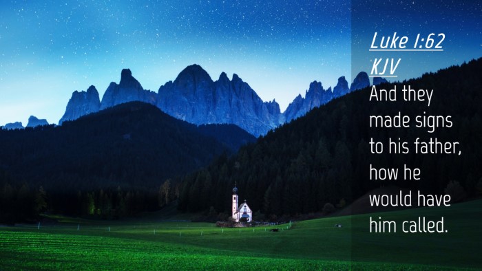 Picture 04 - Luke 1:62 KJV Desktop Wallpaper - And they made signs to his father, how he would - Desktop Bible Verse Wallpaper