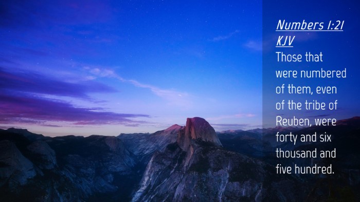 Picture 04 - Numbers 1:21 KJV Desktop Wallpaper - Those that were numbered of them, even of the - Desktop Bible Verse Wallpaper