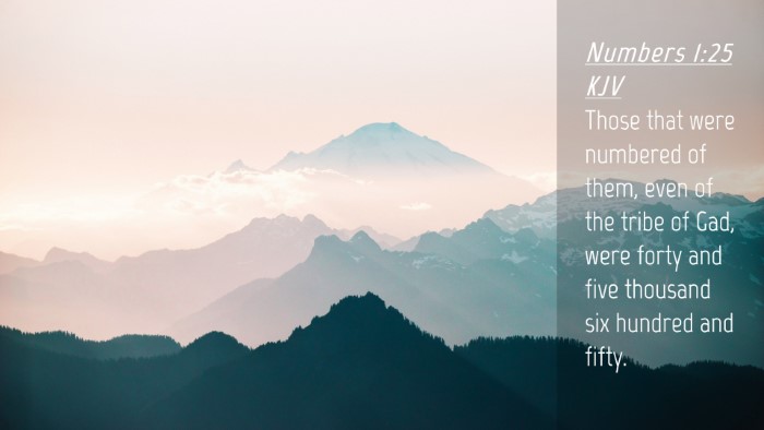 Picture 04 - Numbers 1:25 KJV Desktop Wallpaper - Those that were numbered of them, even of the - Desktop Bible Verse Wallpaper