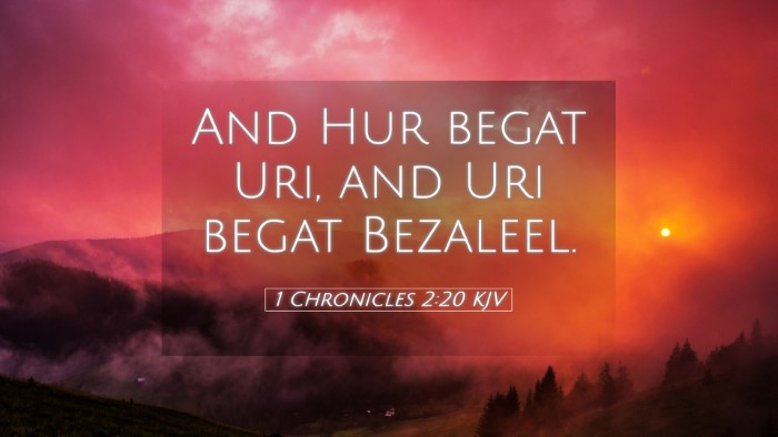 Picture 05 - 1 Chronicles 2:20 KJV Desktop Wallpaper - And Hur begat Uri, and Uri begat - Desktop Bible Verse Wallpaper