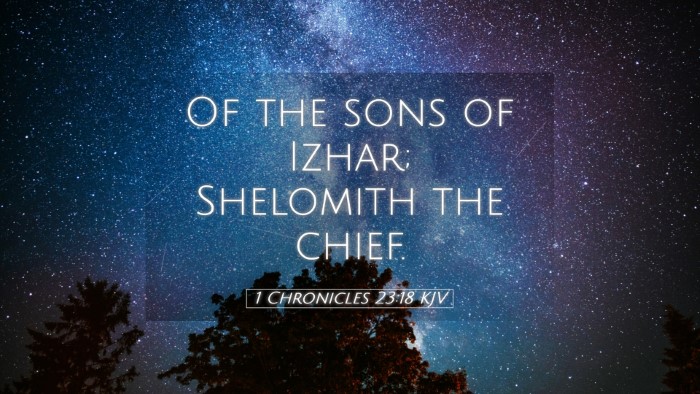 Picture 05 - 1 Chronicles 23:18 KJV Desktop Wallpaper - Of the sons of Izhar; Shelomith the - Desktop Bible Verse Wallpaper