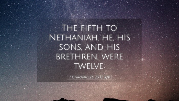 Picture 05 - 1 Chronicles 25:12 KJV Desktop Wallpaper - The fifth to Nethaniah, he, his sons, and his - Desktop Bible Verse Wallpaper