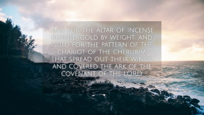 Picture 05 - 1 Chronicles 28:18 KJV Desktop Wallpaper - And for the altar of incense refined gold by - Desktop Bible Verse Wallpaper