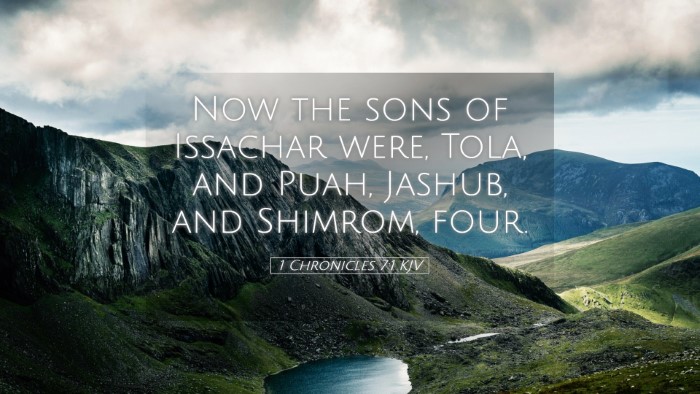 Picture 05 - 1 Chronicles 7:1 KJV Desktop Wallpaper - Now the sons of Issachar were, Tola, and Puah, - Desktop Bible Verse Wallpaper