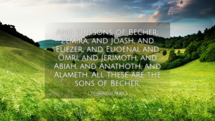 Picture 05 - 1 Chronicles 7:8 KJV Desktop Wallpaper - And the sons of Becher; Zemira, and Joash, and - Desktop Bible Verse Wallpaper