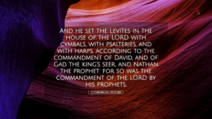 Picture 05 - 2 Chronicles 29:25 KJV Desktop Wallpaper - And he set the Levites in the house of the LORD - Desktop Bible Verse Wallpaper