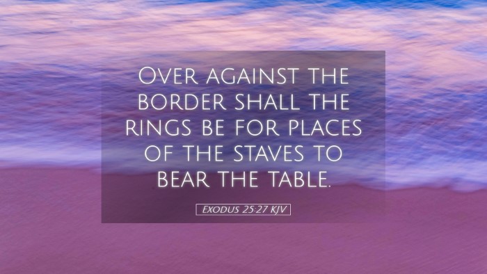 Picture 05 - Exodus 25:27 KJV Desktop Wallpaper - Over against the border shall the rings be for - Desktop Bible Verse Wallpaper