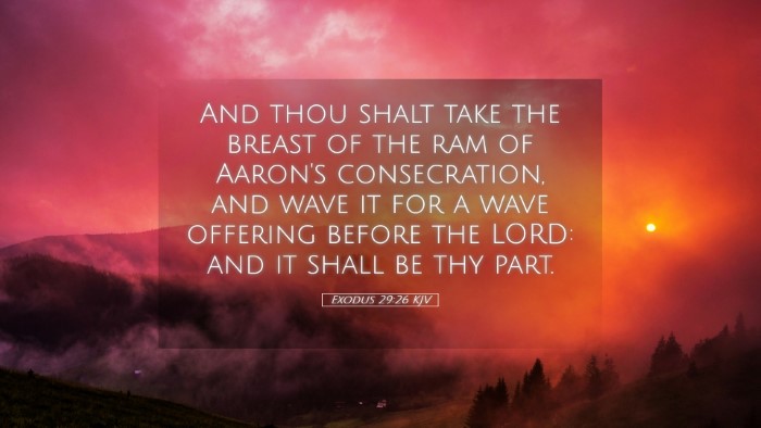 Picture 05 - Exodus 29:26 KJV Desktop Wallpaper - And thou shalt take the breast of the ram of - Desktop Bible Verse Wallpaper