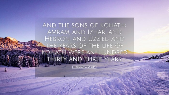 Picture 05 - Exodus 6:18 KJV Desktop Wallpaper - And the sons of Kohath; Amram, and Izhar, and - Desktop Bible Verse Wallpaper