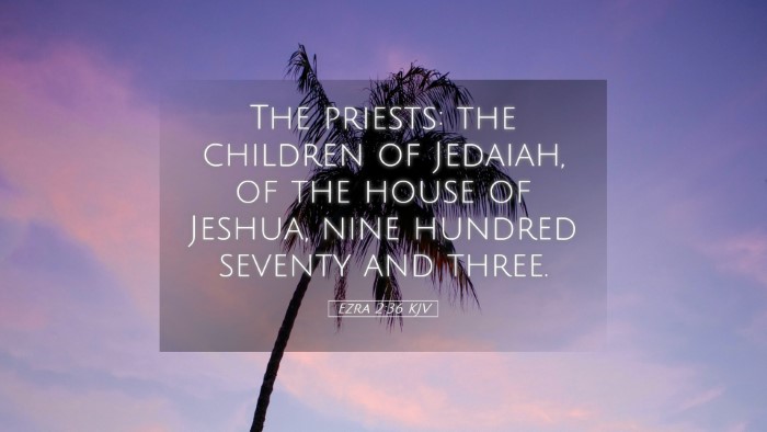 Picture 05 - Ezra 2:36 KJV Desktop Wallpaper - The priests: the children of Jedaiah, of the - Desktop Bible Verse Wallpaper