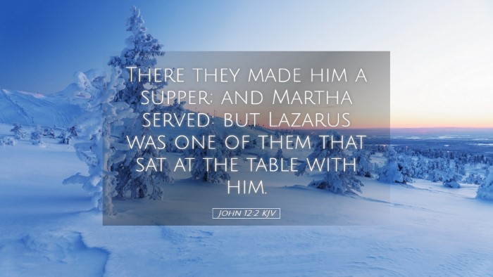 Picture 05 - John 12:2 KJV Desktop Wallpaper - There they made him a supper; and Martha served: - Desktop Bible Verse Wallpaper