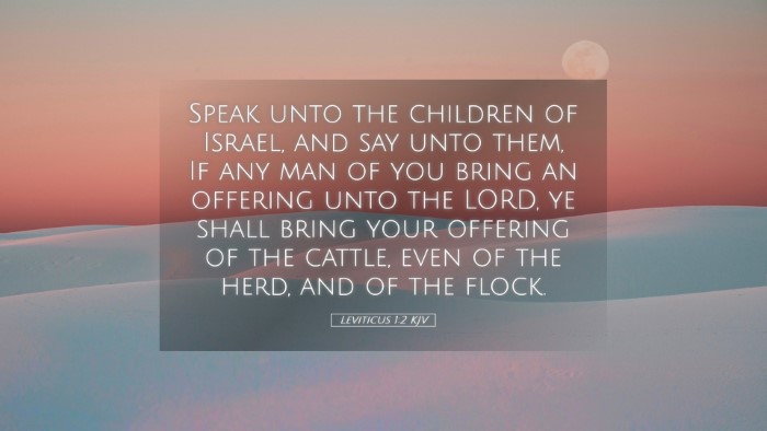 Picture 05 - Leviticus 1:2 KJV Desktop Wallpaper - Speak unto the children of Israel, and say unto - Desktop Bible Verse Wallpaper