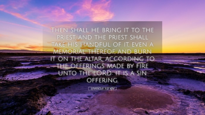Picture 05 - Leviticus 5:12 KJV Desktop Wallpaper - Then shall he bring it to the priest, and the - Desktop Bible Verse Wallpaper