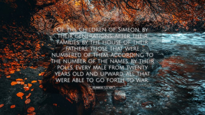 Picture 05 - Numbers 1:22 KJV Desktop Wallpaper - Of the children of Simeon, by their generations, - Desktop Bible Verse Wallpaper