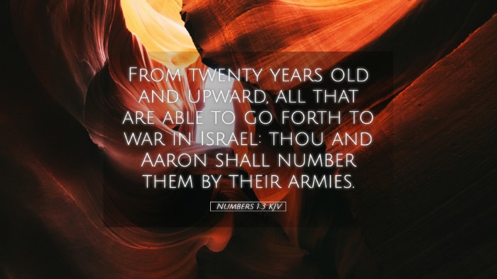 Picture 05 - Numbers 1:3 KJV Desktop Wallpaper - From twenty years old and upward, all that are - Desktop Bible Verse Wallpaper