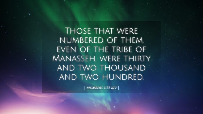 Picture 05 - Numbers 1:35 KJV Desktop Wallpaper - Those that were numbered of them, even of the - Desktop Bible Verse Wallpaper