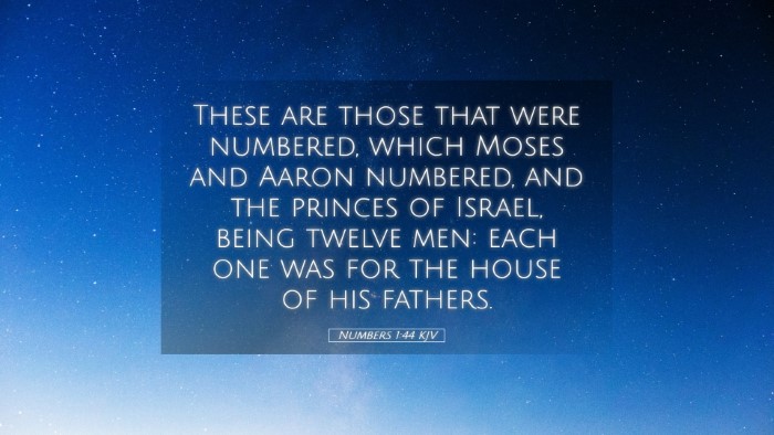 Picture 05 - Numbers 1:44 KJV Desktop Wallpaper - These are those that were numbered, which Moses - Desktop Bible Verse Wallpaper