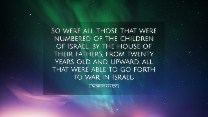 Picture 05 - Numbers 1:45 KJV Desktop Wallpaper - So were all those that were numbered of the - Desktop Bible Verse Wallpaper