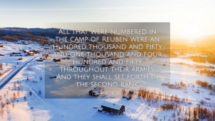 Picture 05 - Numbers 2:16 KJV Desktop Wallpaper - All that were numbered in the camp of Reuben were - Desktop Bible Verse Wallpaper