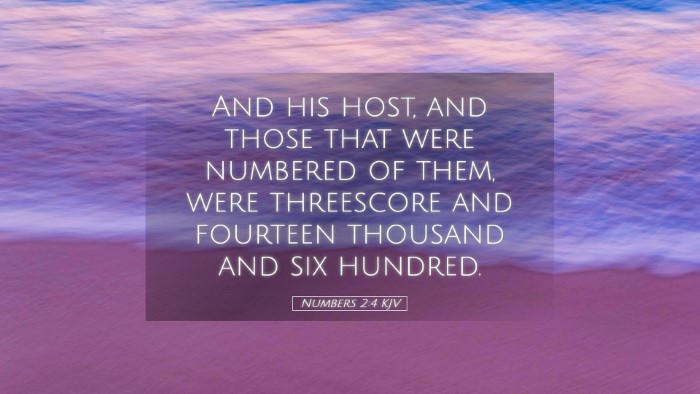 Picture 05 - Numbers 2:4 KJV Desktop Wallpaper - And his host, and those that were numbered of - Desktop Bible Verse Wallpaper