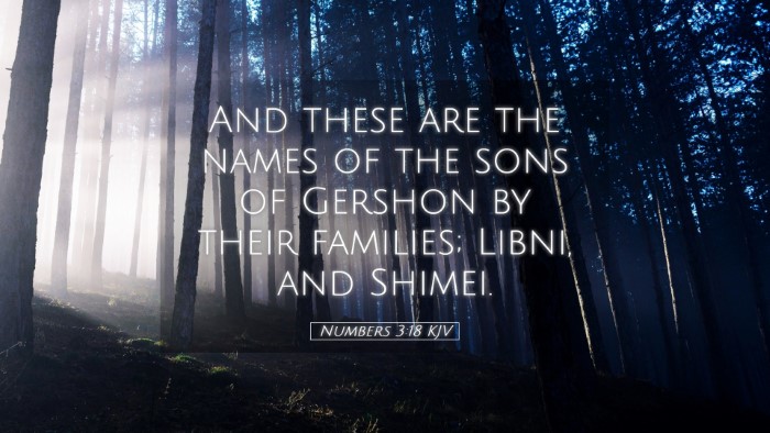 Picture 05 - Numbers 3:18 KJV Desktop Wallpaper - And these are the names of the sons of Gershon by - Desktop Bible Verse Wallpaper