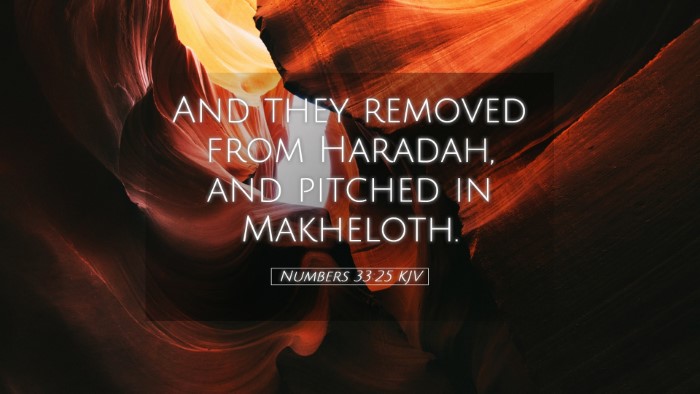 Picture 05 - Numbers 33:25 KJV Desktop Wallpaper - And they removed from Haradah, and pitched in - Desktop Bible Verse Wallpaper