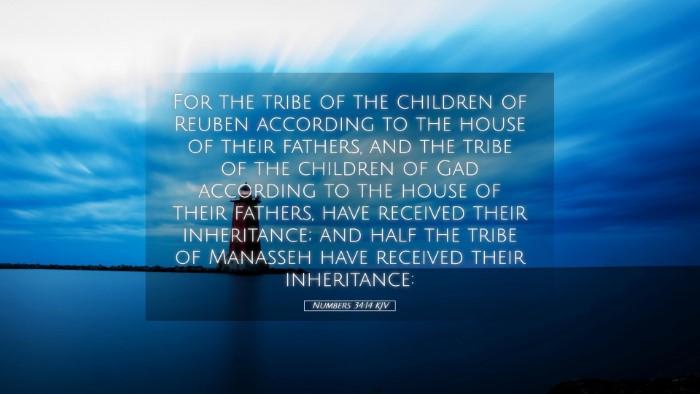 Picture 05 - Numbers 34:14 KJV Desktop Wallpaper - For the tribe of the children of Reuben according - Desktop Bible Verse Wallpaper