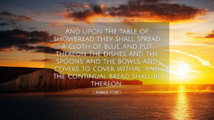 Picture 05 - Numbers 4:7 KJV Desktop Wallpaper - And upon the table of showbread they shall spread - Desktop Bible Verse Wallpaper