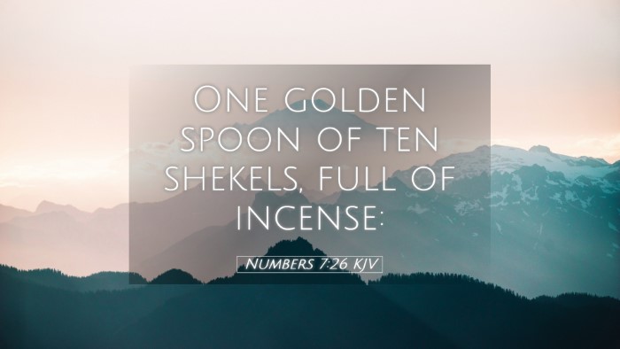 Picture 05 - Numbers 7:26 KJV Desktop Wallpaper - One golden spoon of ten shekels, full of - Desktop Bible Verse Wallpaper