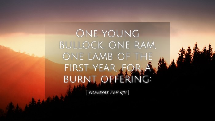 Picture 05 - Numbers 7:69 KJV Desktop Wallpaper - One young bullock, one ram, one lamb of the first - Desktop Bible Verse Wallpaper