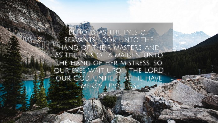 Picture 05 - Psalms 123:2 KJV Desktop Wallpaper - Behold, as the eyes of servants look unto the - Desktop Bible Verse Wallpaper