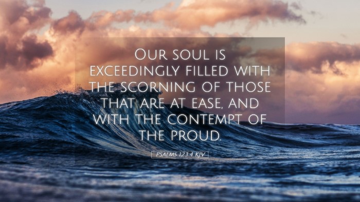 Picture 05 - Psalms 123:4 KJV Desktop Wallpaper - Our soul is exceedingly filled with the scorning - Desktop Bible Verse Wallpaper