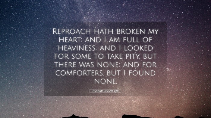 Picture 05 - Psalms 69:20 KJV Desktop Wallpaper - Reproach hath broken my heart; and I am full of - Desktop Bible Verse Wallpaper