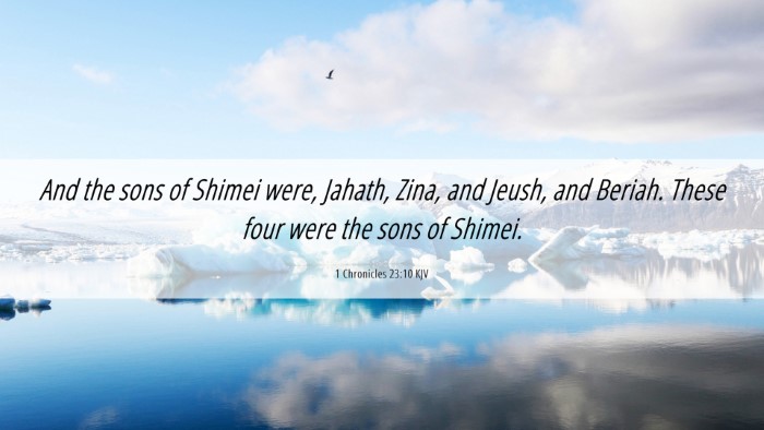 Picture 06 - 1 Chronicles 23:10 KJV Desktop Wallpaper - And the sons of Shimei were, Jahath, Zina, and - Desktop Bible Verse Wallpaper
