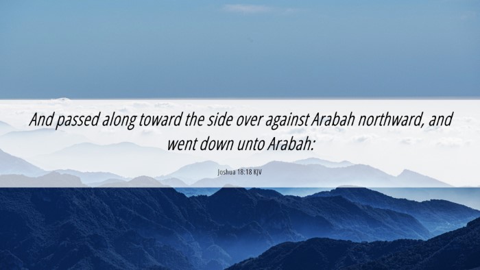 Picture 06 - Joshua 18:18 KJV Desktop Wallpaper - And passed along toward the side over against - Desktop Bible Verse Wallpaper