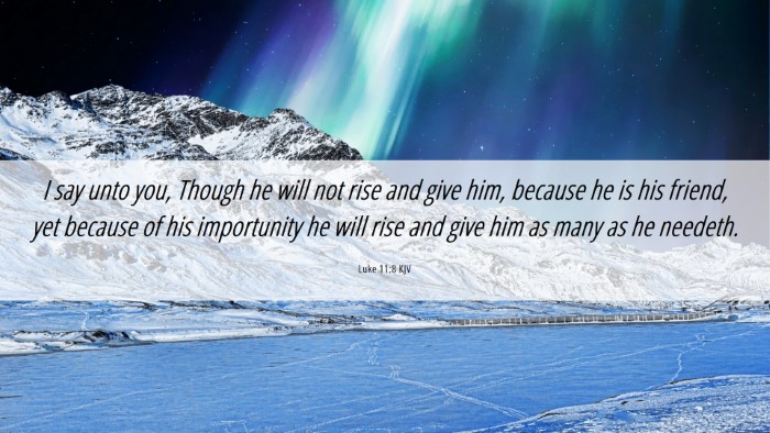 Picture 06 - Luke 11:8 KJV Desktop Wallpaper - I say unto you, Though he will not rise and give - Desktop Bible Verse Wallpaper
