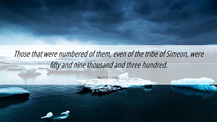 Picture 06 - Numbers 1:23 KJV Desktop Wallpaper - Those that were numbered of them, even of the - Desktop Bible Verse Wallpaper