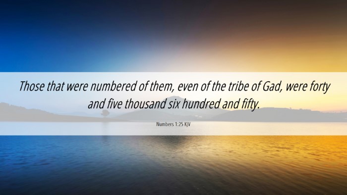 Picture 06 - Numbers 1:25 KJV Desktop Wallpaper - Those that were numbered of them, even of the - Desktop Bible Verse Wallpaper