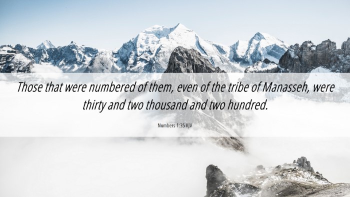 Picture 06 - Numbers 1:35 KJV Desktop Wallpaper - Those that were numbered of them, even of the - Desktop Bible Verse Wallpaper