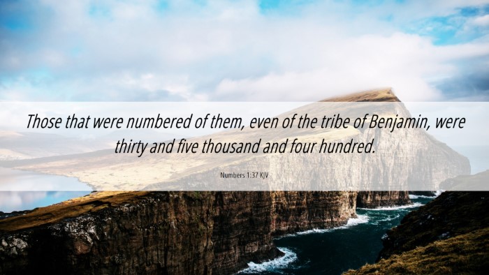 Picture 06 - Numbers 1:37 KJV Desktop Wallpaper - Those that were numbered of them, even of the - Desktop Bible Verse Wallpaper