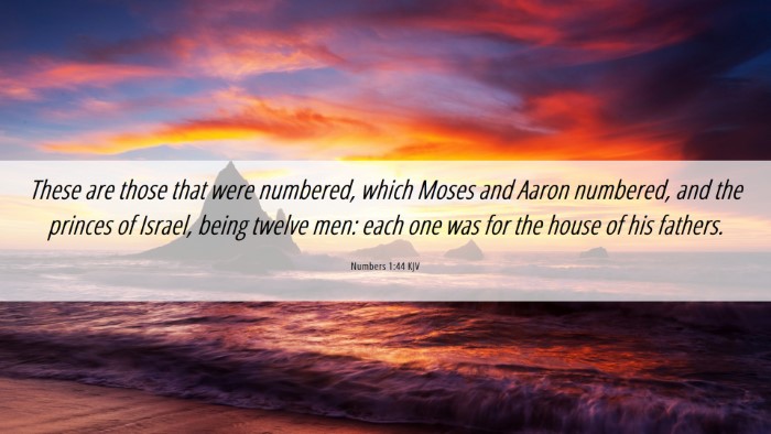 Picture 06 - Numbers 1:44 KJV Desktop Wallpaper - These are those that were numbered, which Moses - Desktop Bible Verse Wallpaper