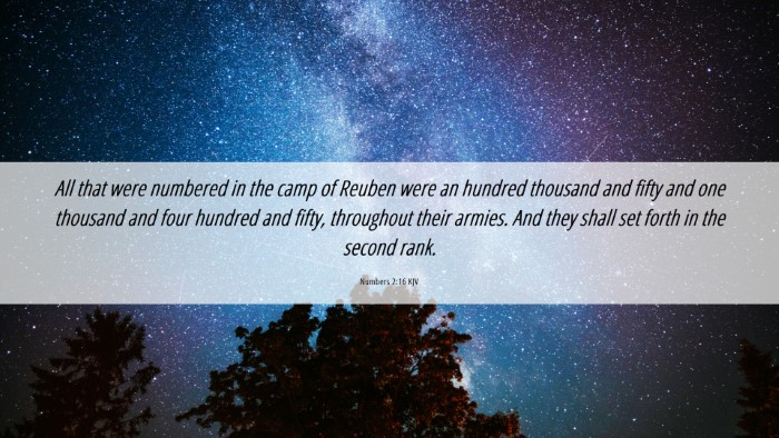 Picture 06 - Numbers 2:16 KJV Desktop Wallpaper - All that were numbered in the camp of Reuben were - Desktop Bible Verse Wallpaper