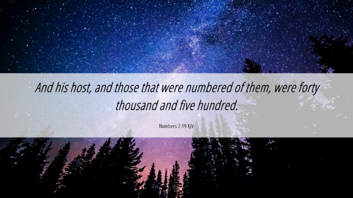 Picture 06 - Numbers 2:19 KJV Desktop Wallpaper - And his host, and those that were numbered of - Desktop Bible Verse Wallpaper