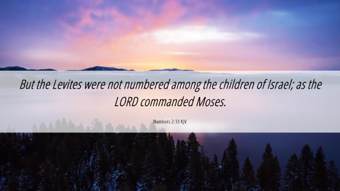 Picture 06 - Numbers 2:33 KJV Desktop Wallpaper - But the Levites were not numbered among the - Desktop Bible Verse Wallpaper