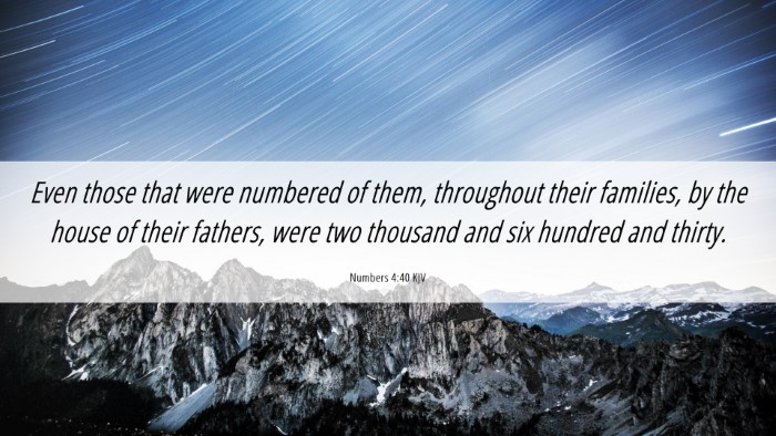Picture 06 - Numbers 4:40 KJV Desktop Wallpaper - Even those that were numbered of them, throughout - Desktop Bible Verse Wallpaper