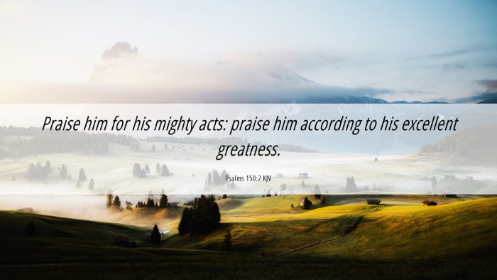 Picture 06 - Psalms 150:2 KJV Desktop Wallpaper - Praise him for his mighty acts: praise him - Desktop Bible Verse Wallpaper