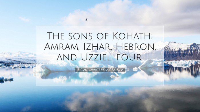 Picture 07 - 1 Chronicles 23:12 KJV Desktop Wallpaper - The sons of Kohath; Amram, Izhar, Hebron, and - Desktop Bible Verse Wallpaper