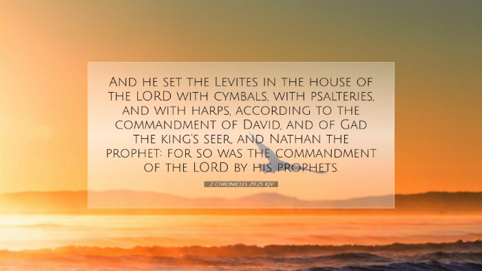 Picture 07 - 2 Chronicles 29:25 KJV Desktop Wallpaper - And he set the Levites in the house of the LORD - Desktop Bible Verse Wallpaper