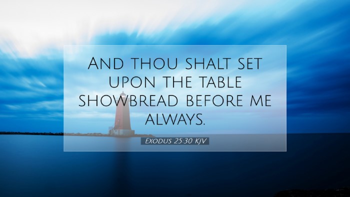 Picture 07 - Exodus 25:30 KJV Desktop Wallpaper - And thou shalt set upon the table showbread - Desktop Bible Verse Wallpaper